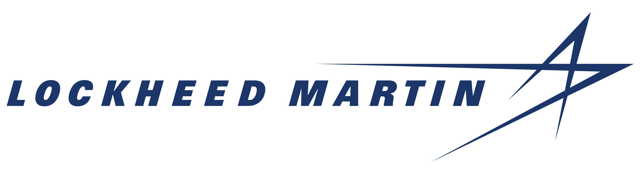 Empower Leadership Clients - Lockheed Martin